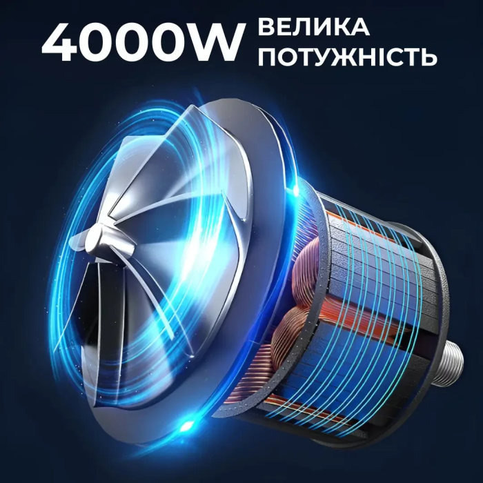 Пилосос Sokany SK-13007 потужний 4000 Вт професійний